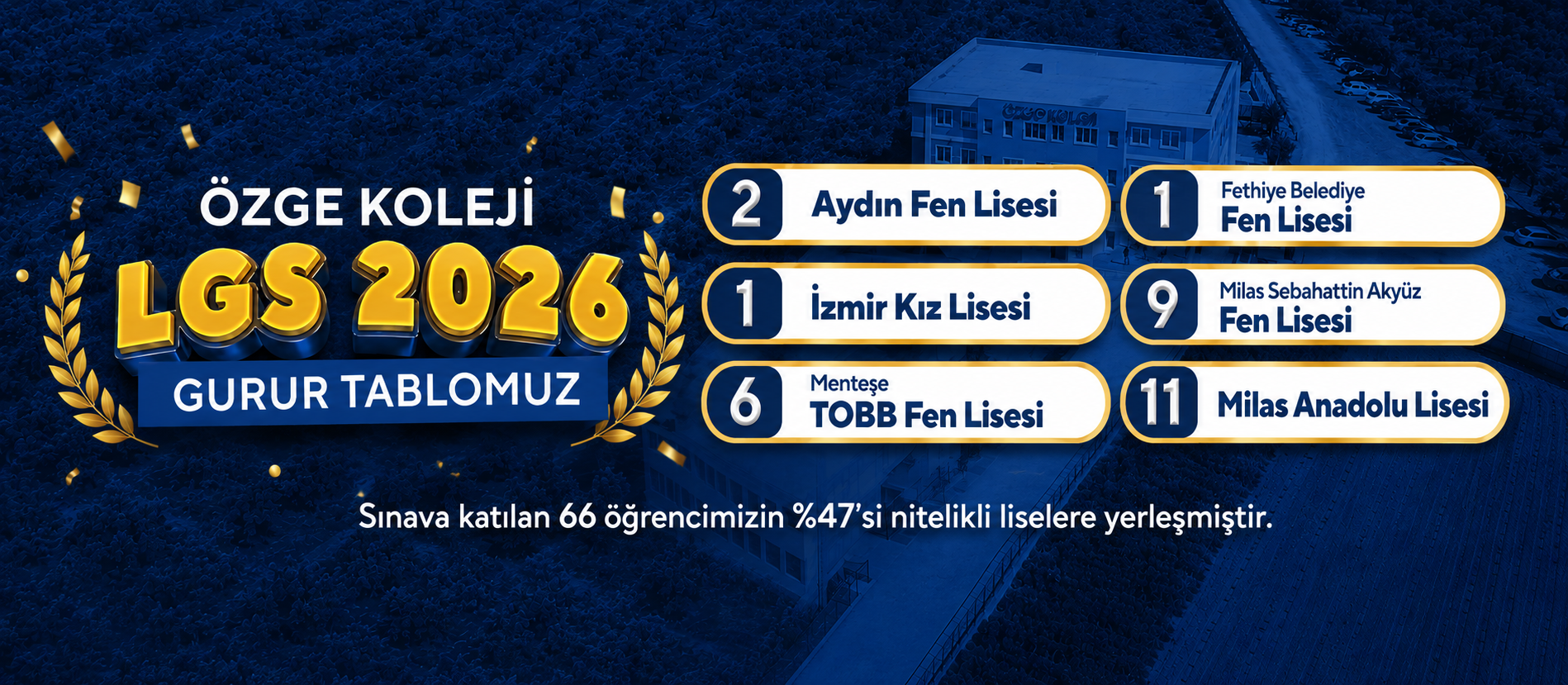 Anasayfa 17 yılda 21 Türkiye birinciliği